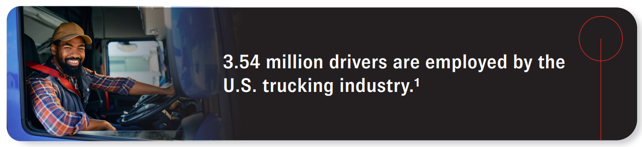 3.54 million drivers are employed by the U.S. trucking industry. Source 1.