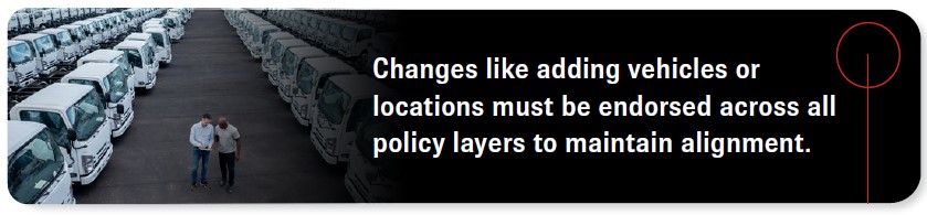 Changes like adding vehicles or locations must be endorsed across all policy layers to maintain alignment.
