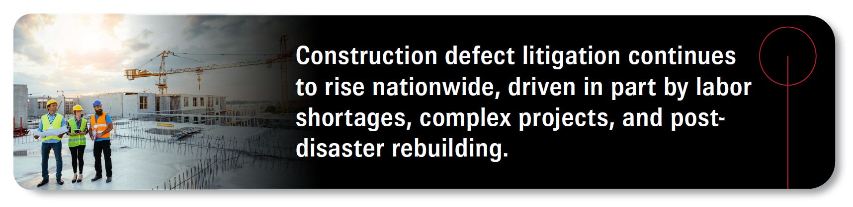Construction defect litigation continues to rise nationwide, driven in part by labor shortages, complex projects, and postdisaster rebuilding.