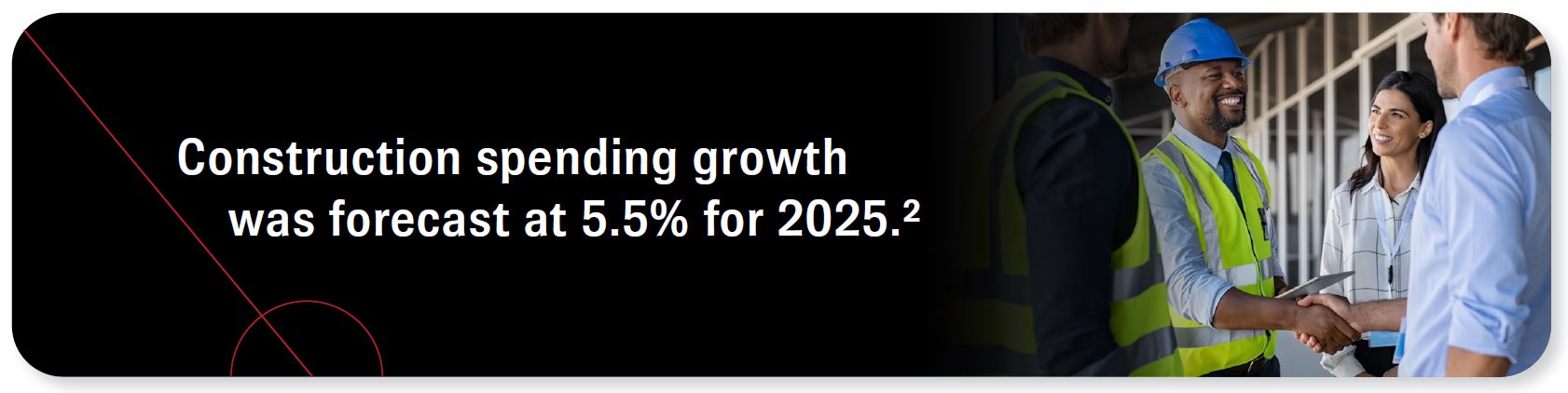 Construction spending growth was forecast at 5.5% for 2025. Source 2.