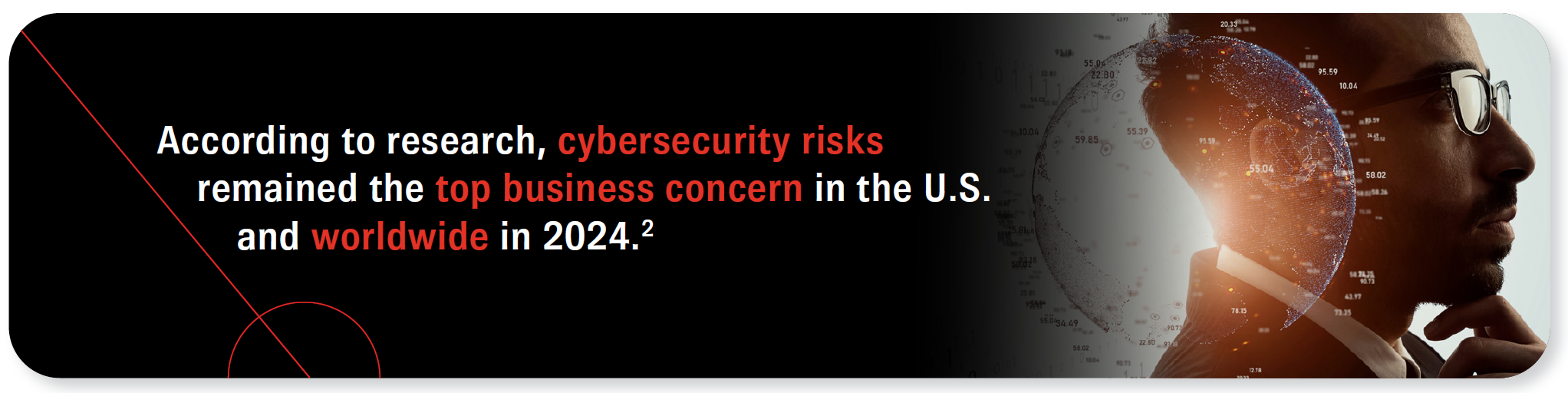 According to research, cybersecurity risks remained the top business concern in the U.S. and worldwide in 2024. {2}