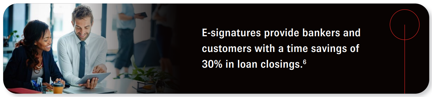 E-signatures provide bankers and customers with a time savings of 30% in loan closings. Source 6.