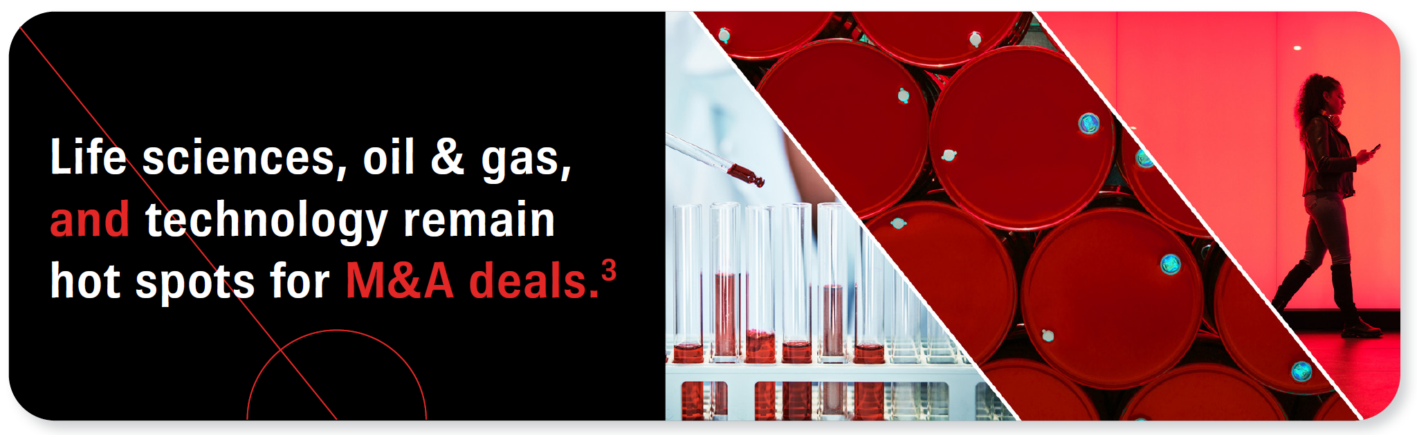 Life sciences, oil and gas, and technology remain hot spots for M and A deals. {3}