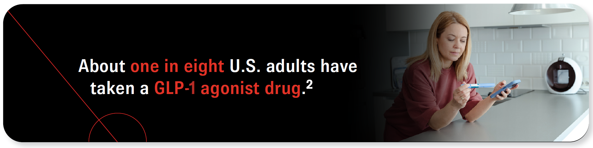 About one in eight U.S. adults have taken a GLP-1 agonist drug.